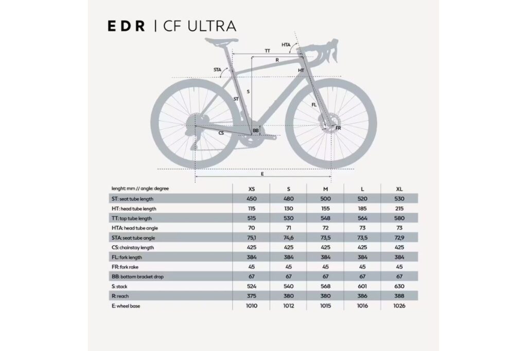 van rysel edr cf ultra 105 di2 3
