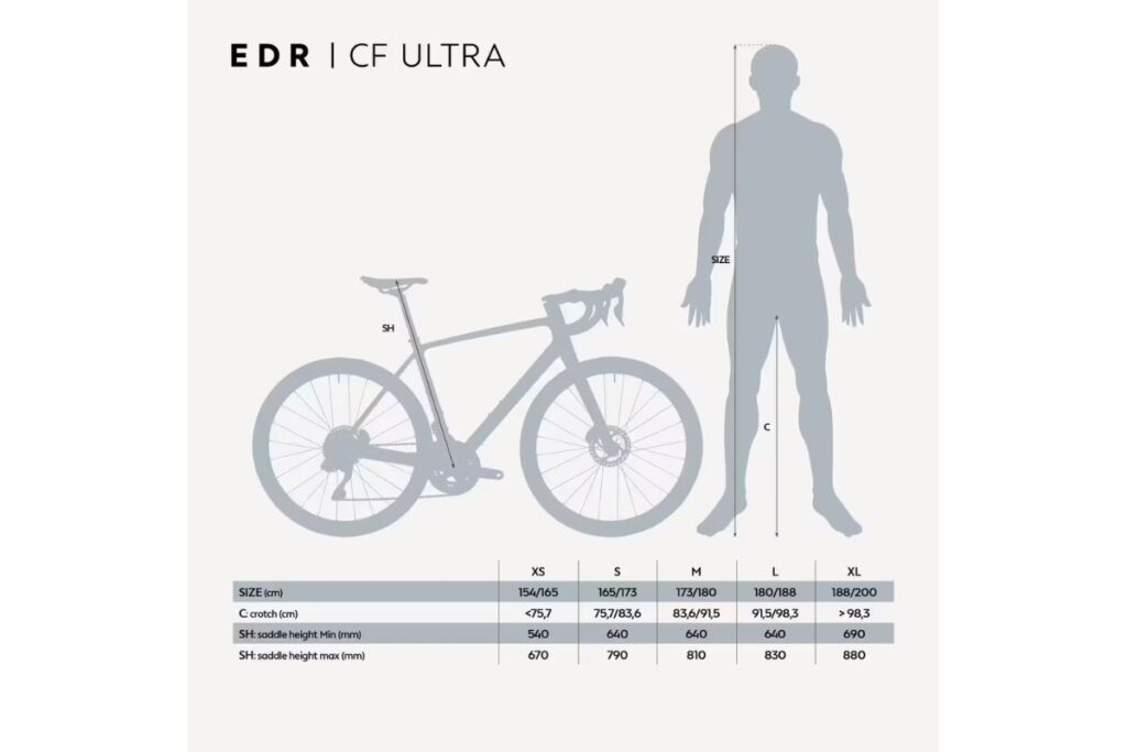 van rysel edr cf ultra 105 di2 4