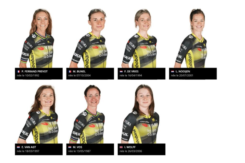team visma lease a bike2025